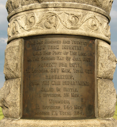 Detail of the tablet from the monument to the 120th New York Infantry