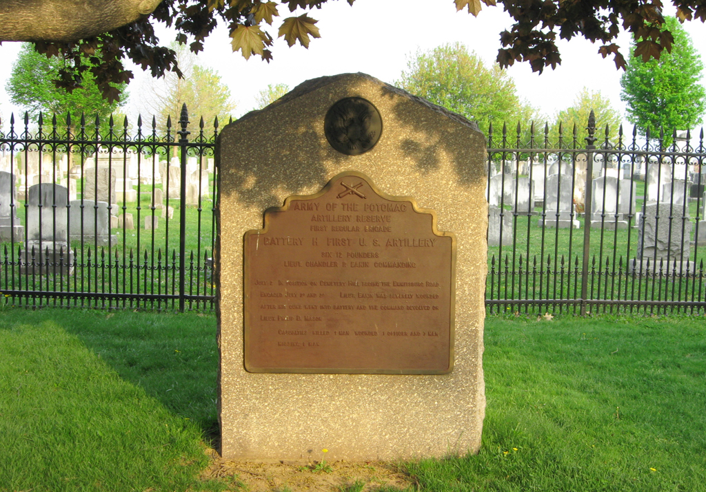 Monument to the 1st United States Artillery, Battery H at Gettysburg