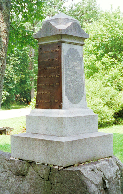 Rear view of the 27th Indiana monument at Gettysburg