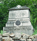 Monument to the 77th New York Infantry at Gettysburg