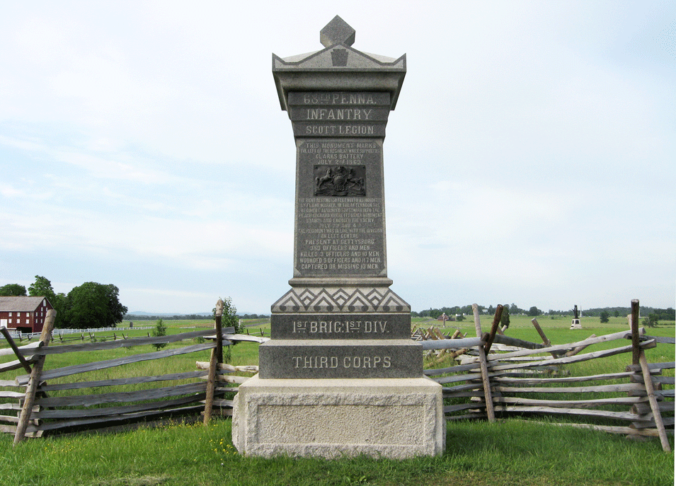 Monument to the 68th Pennsylvania Infantry at the Wheatfield at Gettysburg